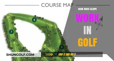 Understanding Golf's Slope System: What It Means for Your Game