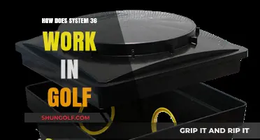 Understanding System 36 Golf Scoring: A Simplified Guide for Players