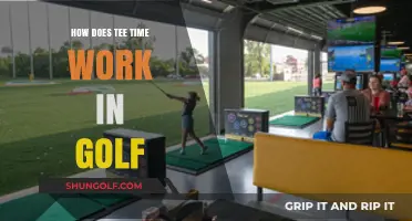 Understanding Tee Time: A Beginner's Guide to Golf Scheduling