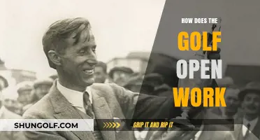Understanding the Golf Open: Format, Rules, and Championship Highlights