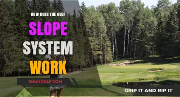Understanding Golf's Slope System: A Comprehensive Guide for Players