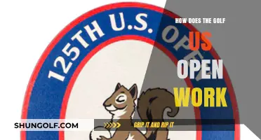 Understanding the US Open: Format, Rules, and Championship Highlights