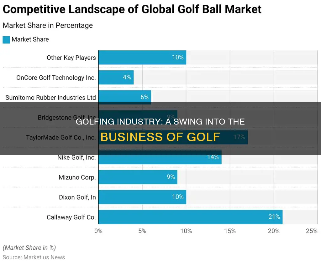 how does the golfing industry work
