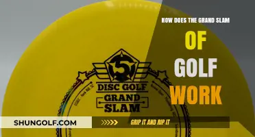 Understanding Golf's Grand Slam: Format, History, and Winning Strategies