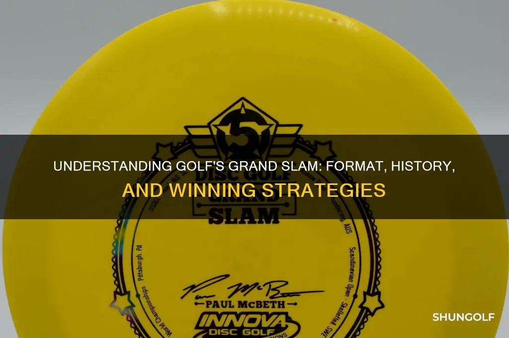 how does the grand slam of golf work
