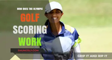 Understanding Olympic Golf Scoring: A Comprehensive Guide to the System