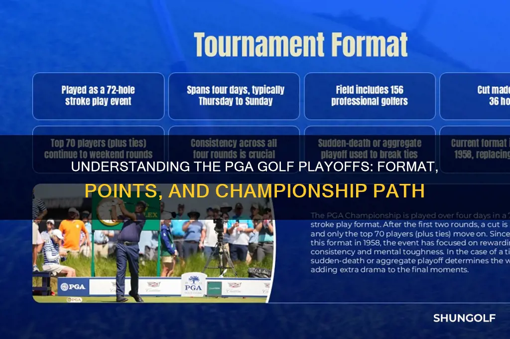 how does the pga golf playoffs work