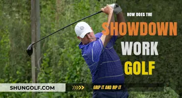 Understanding Golf Showdowns: Rules and Strategies