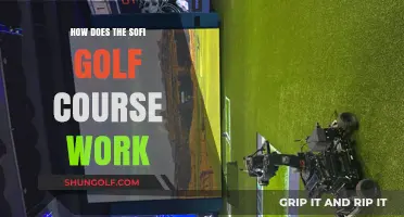 Understanding SoFi Golf Course: Technology, Features, and Player Experience Explained