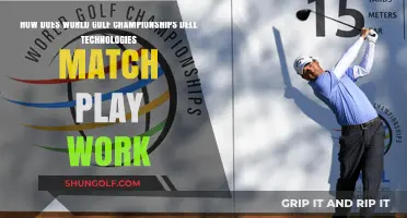 Understanding WGC Dell Match Play: Format, Rules, and How It Works