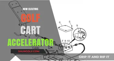 Understanding the Electric Golf Cart Accelerator: Function, Maintenance, and Upgrades