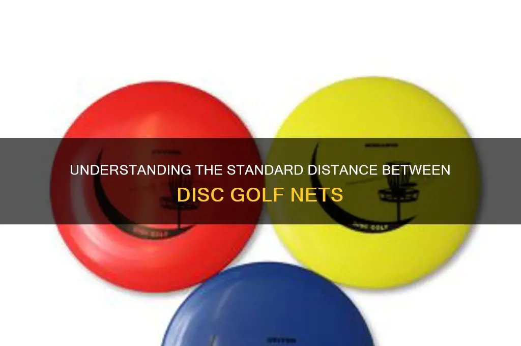 how far apart are frisbee golf nets