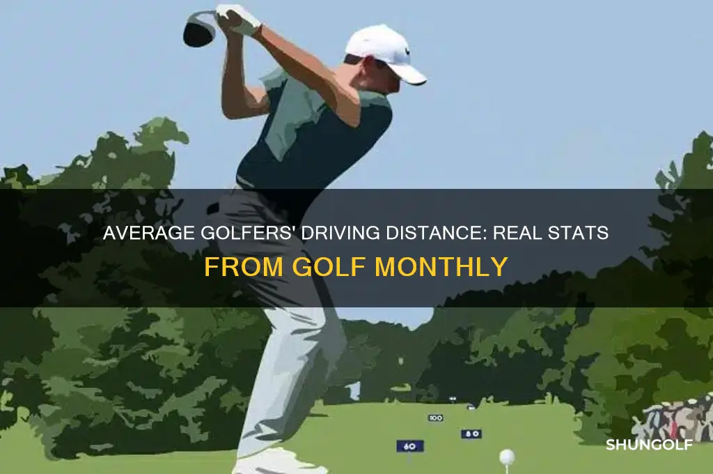how far do average golfers actually hit it golf monthly