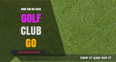 Mastering Golf Distances: Understanding Each Club's Range and Use