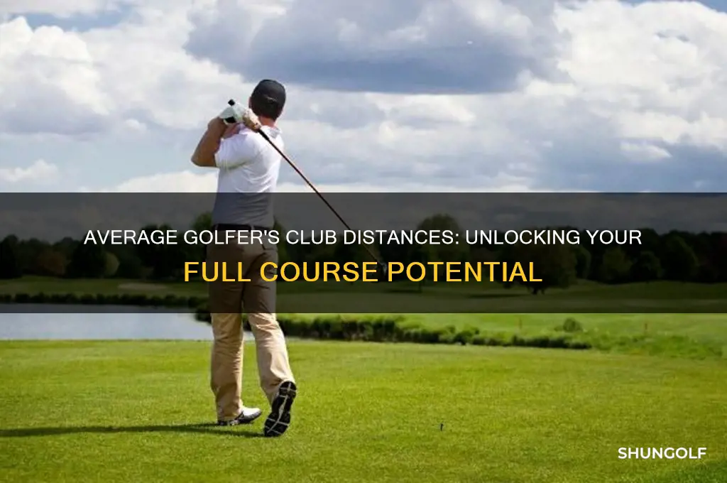 how far does the average golfer hit each club