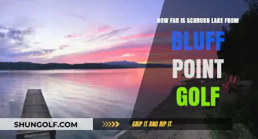 Schroon Lake to Bluff Point Golf: Distance and Travel Guide
