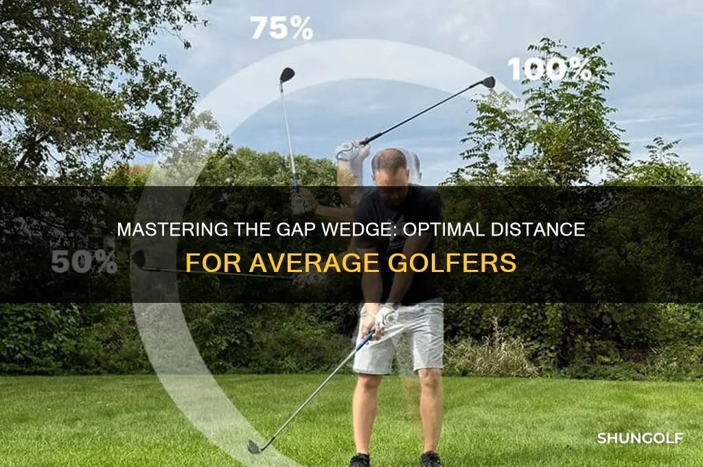 how far should average golfer hit a gap wedge