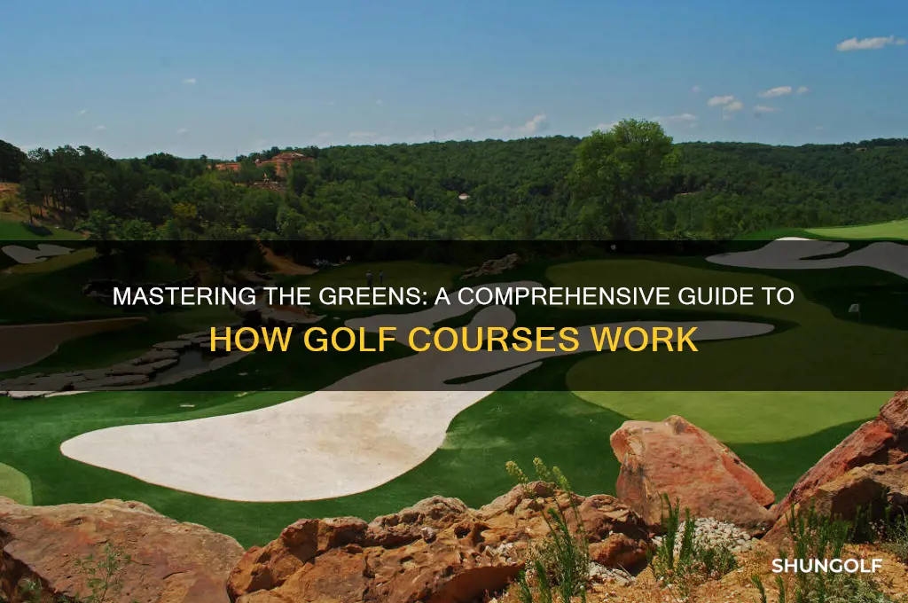 how golf course
