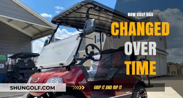 Golf's Evolution: A Historical Perspective