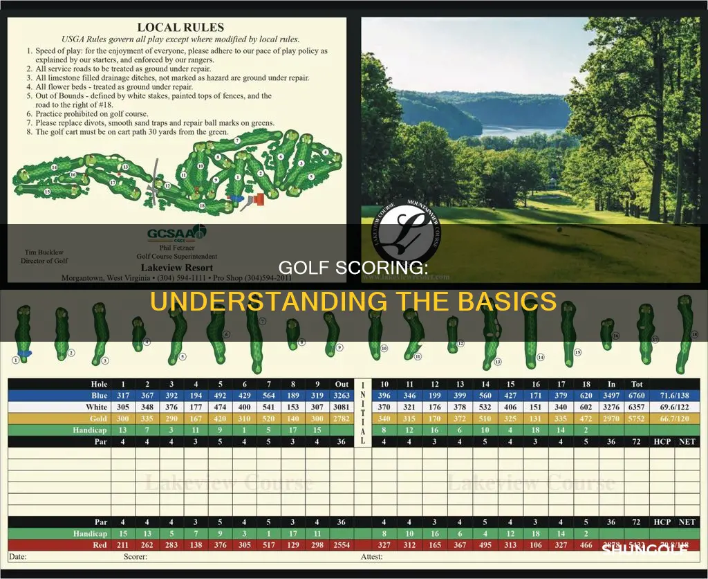 how golf is scored wiki