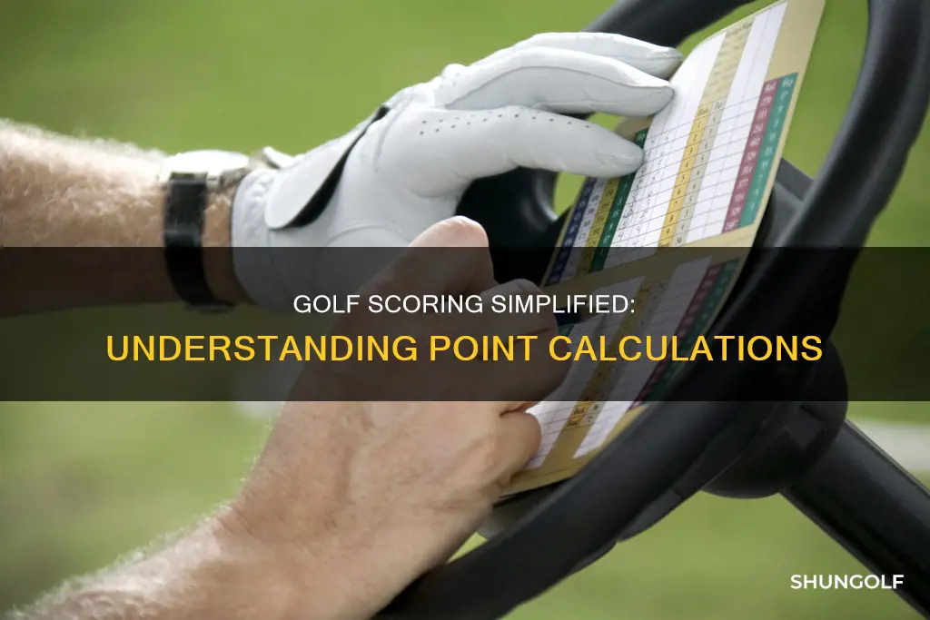 how golf points are calculated