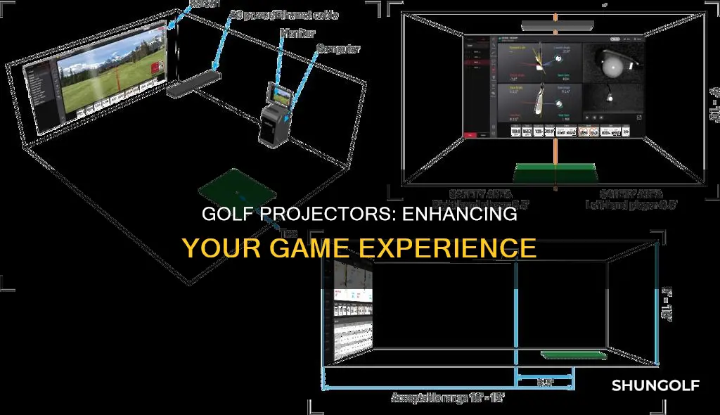 how golf projector