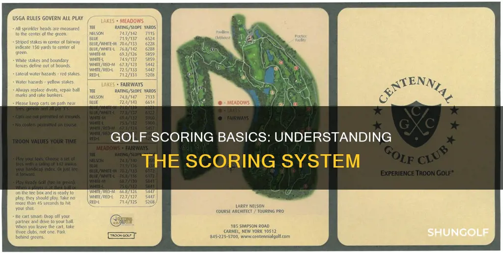 how golf scoring works