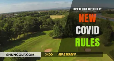 Golf in the Pandemic Era: Adapting to New COVID-19 Rules