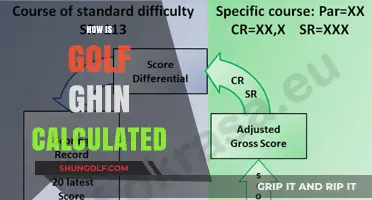 Understanding Golf's GHIN Calculation: A Beginner's Guide