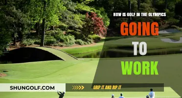 Golf Returns to the Olympics: Format, Rules, and What to Expect