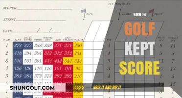 Golf Scoring Basics: How to Keep Score