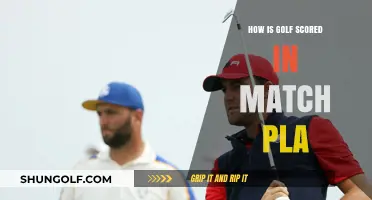 Understanding Golf Match Play Scoring: Rules, Strategies, and Key Concepts