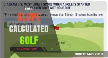 Understanding Golf Course Slope Ratings