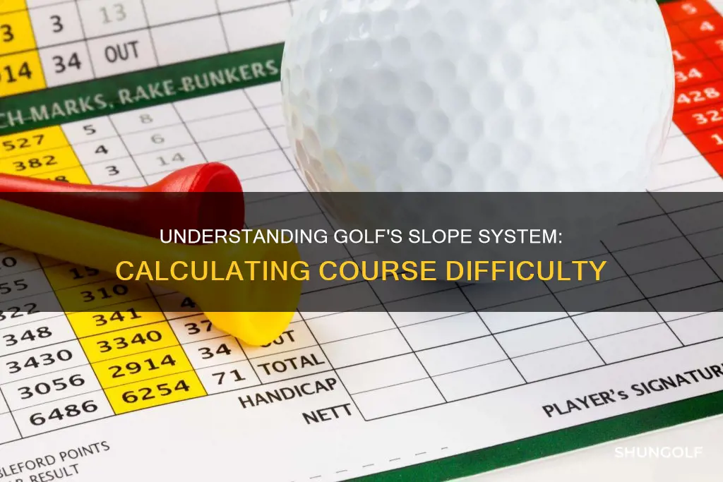 how is slope calculated in golf
