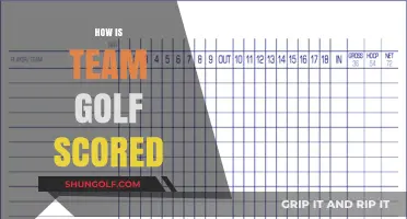 Golf Team Scoring: Understanding the Basics