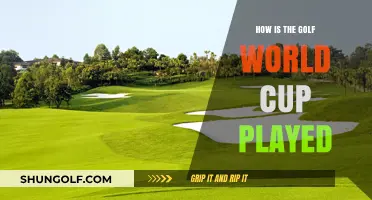 Understanding the Format and Rules of the Golf World Cup