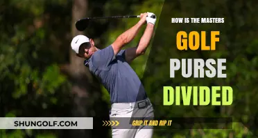 How the Masters Golf Purse is Divided Among Players