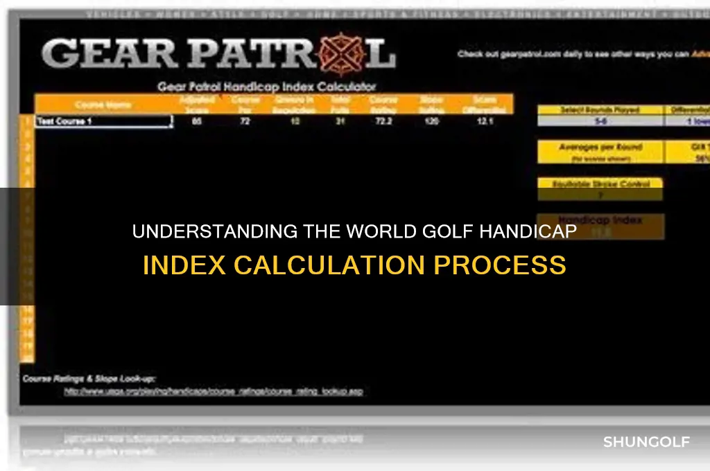 how is world golf handicap index calculated