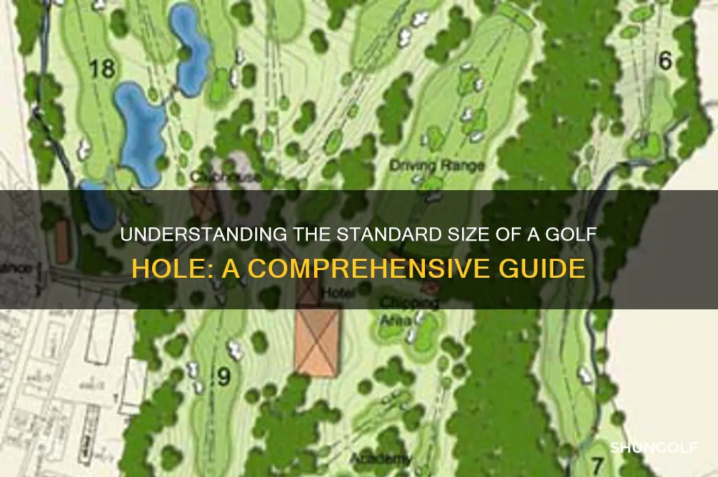 how its hole golf size