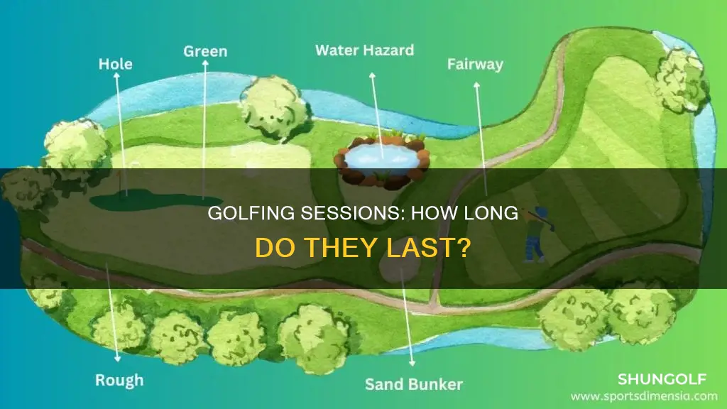 how long a round of golf