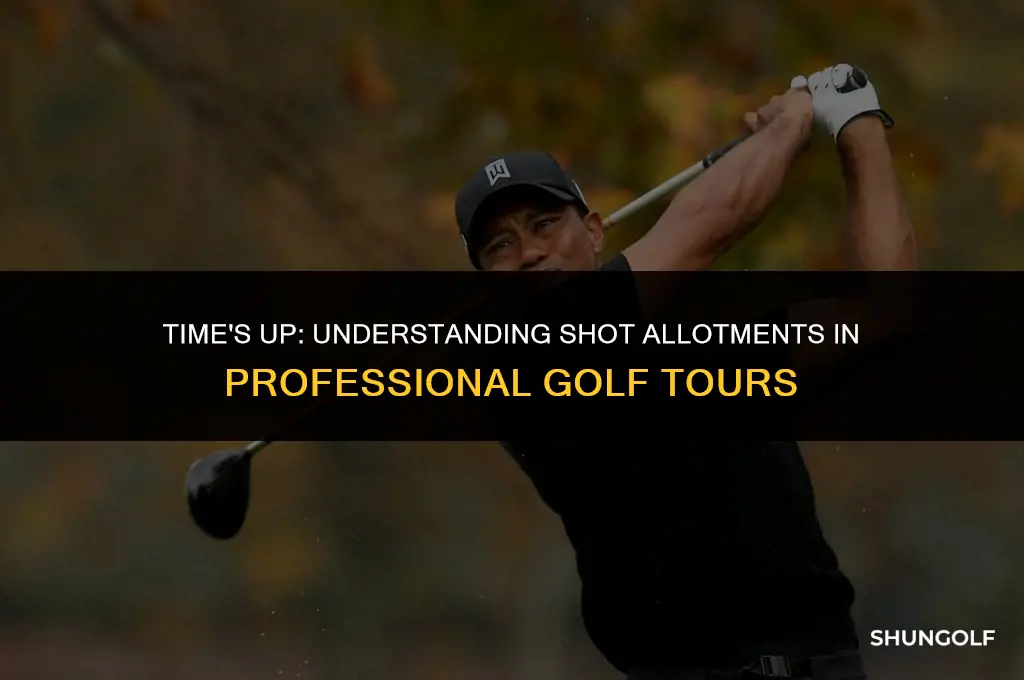 how long are professional golf tour players allotted per shot