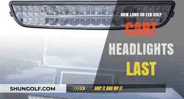 LED Golf Cart Headlights Lifespan: Durability and Longevity Explained