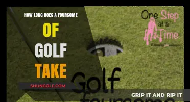 Average Time for a Foursome Golf Round: What to Expect