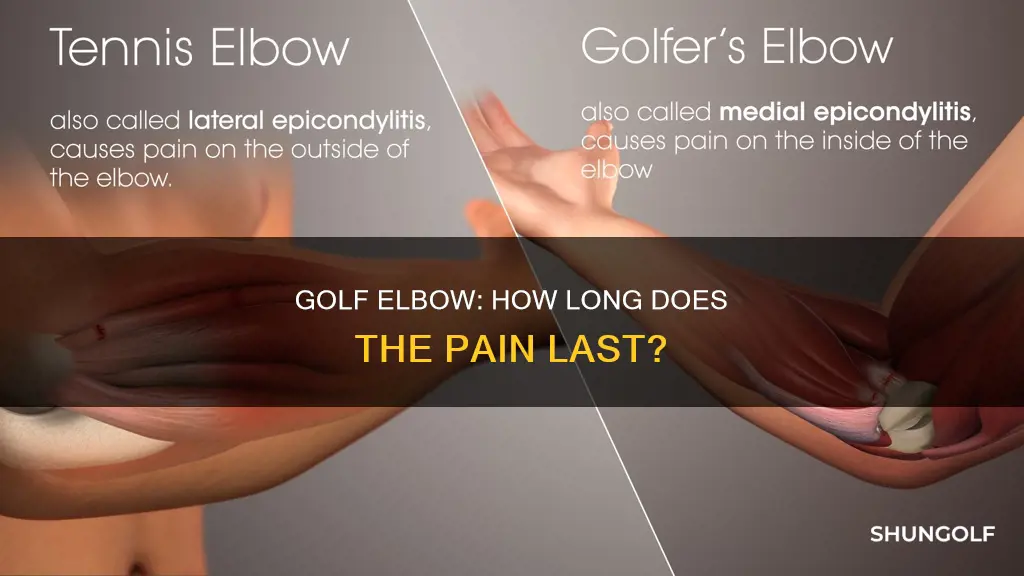 how long does golf elbow laat
