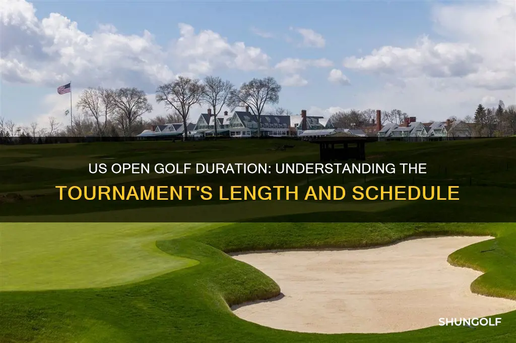 how long is the us open golf