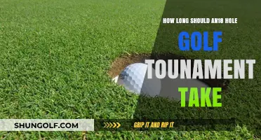 Ideal Duration for an 18-Hole Golf Tournament: What to Expect