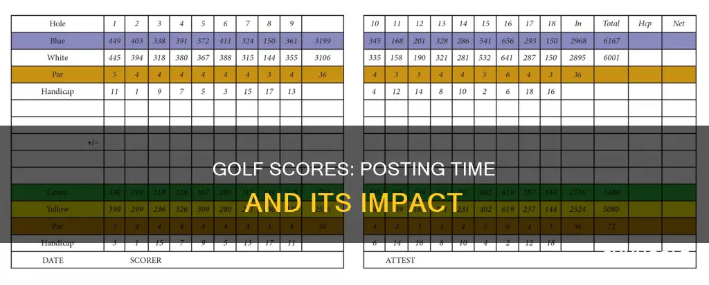 how long to post golf scores