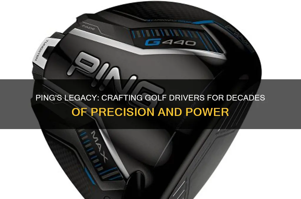 how lonmg has ping made drivers ping golf
