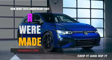 Limited Edition 20th Anniversary Golf R Production Numbers Revealed