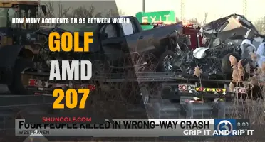 Accident Rates on I-95: World Golf to Exit 207 Analysis